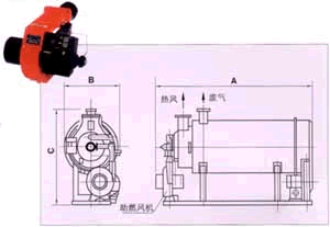 RLY系列燃油熱風爐